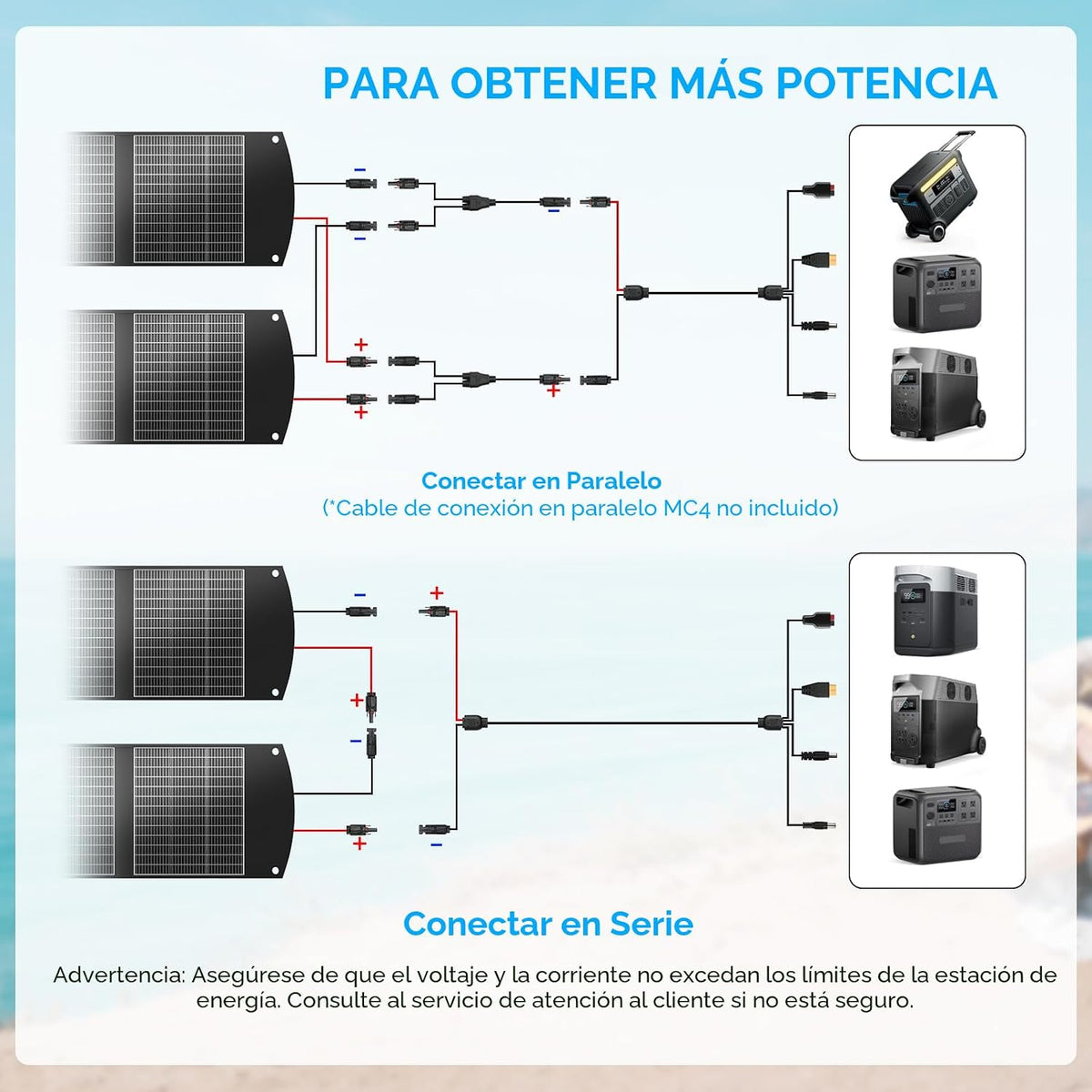 El panel solar portátil 400W para la central eléctrica, cargador so...