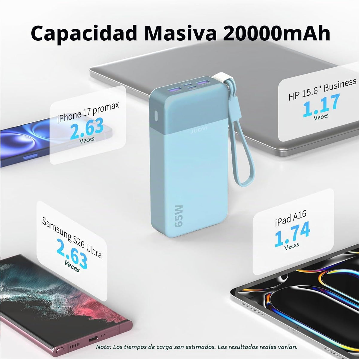 JUOVI Cargador portátil, banco de energía para portátil de 65 W, ca...