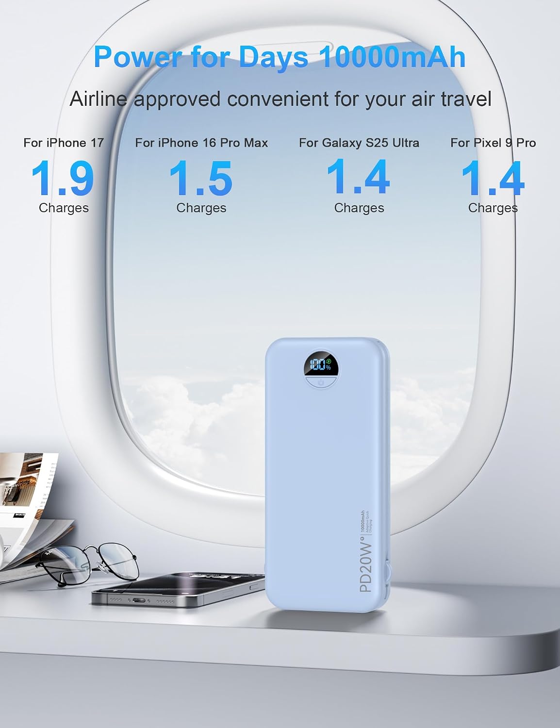 Ffnpua Cargador portátil Power Bank 10000mAh PD20W con cables incor...
