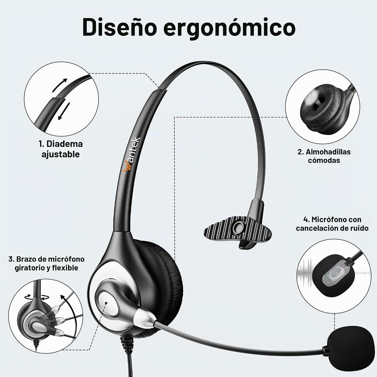 Wantek Auriculares USB con micrófono para PC, auriculares de comput...