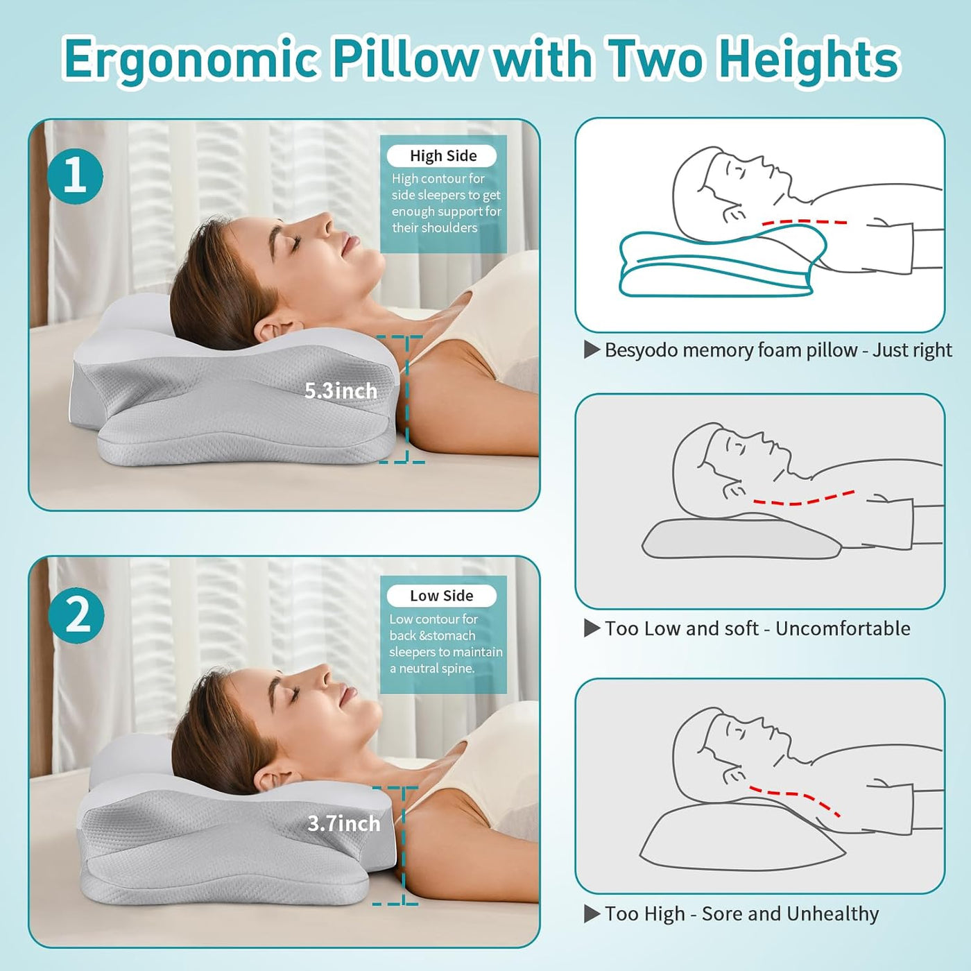 Almohada cervical para aliviar el dolor, almohada cervical ergonómi...
