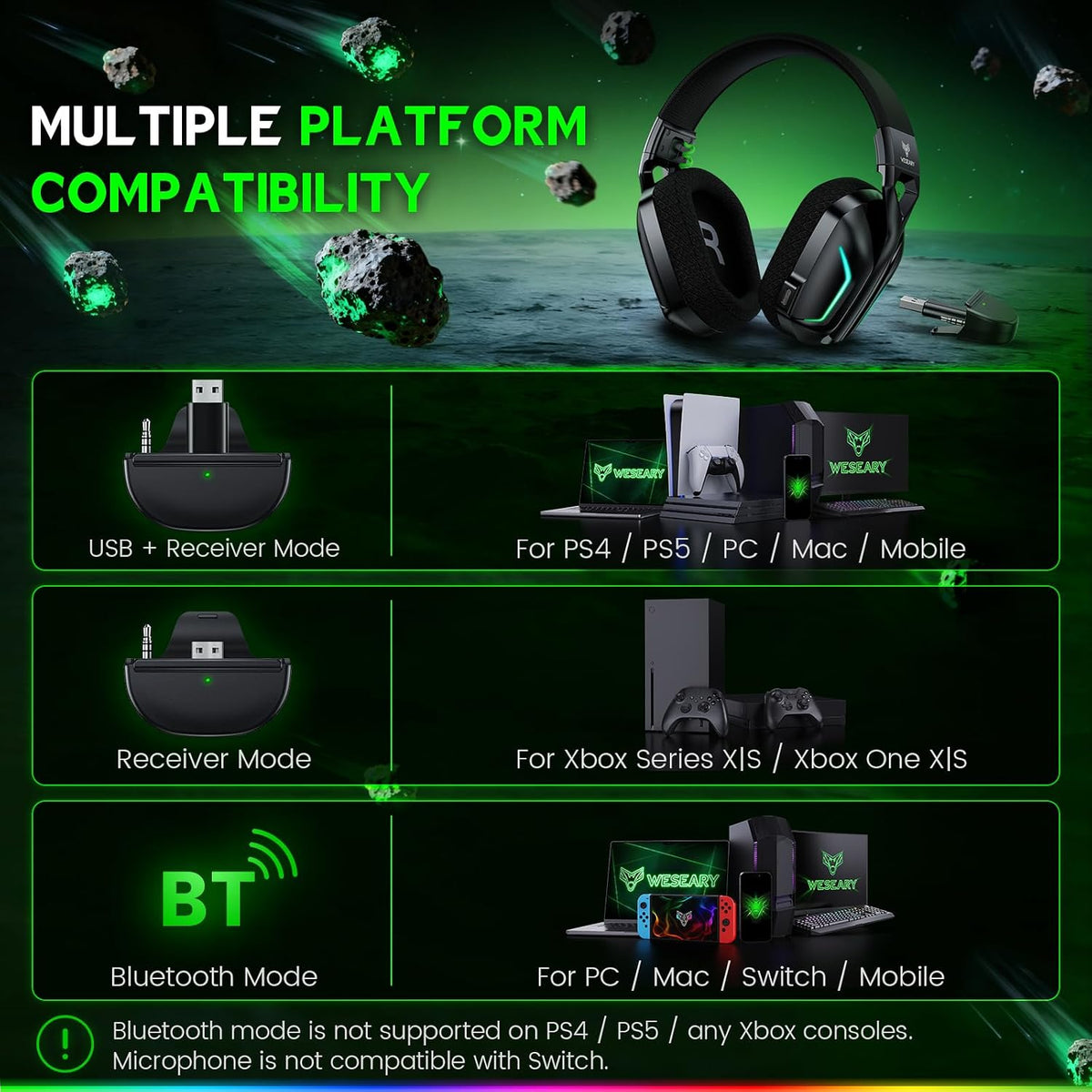 WESEARY Auriculares inalámbricos para juegos para Xbox Series X|S |...