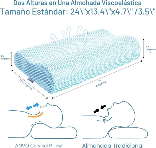 Almohada de espuma viscoelástica, almohada ortopédica cervical de c...