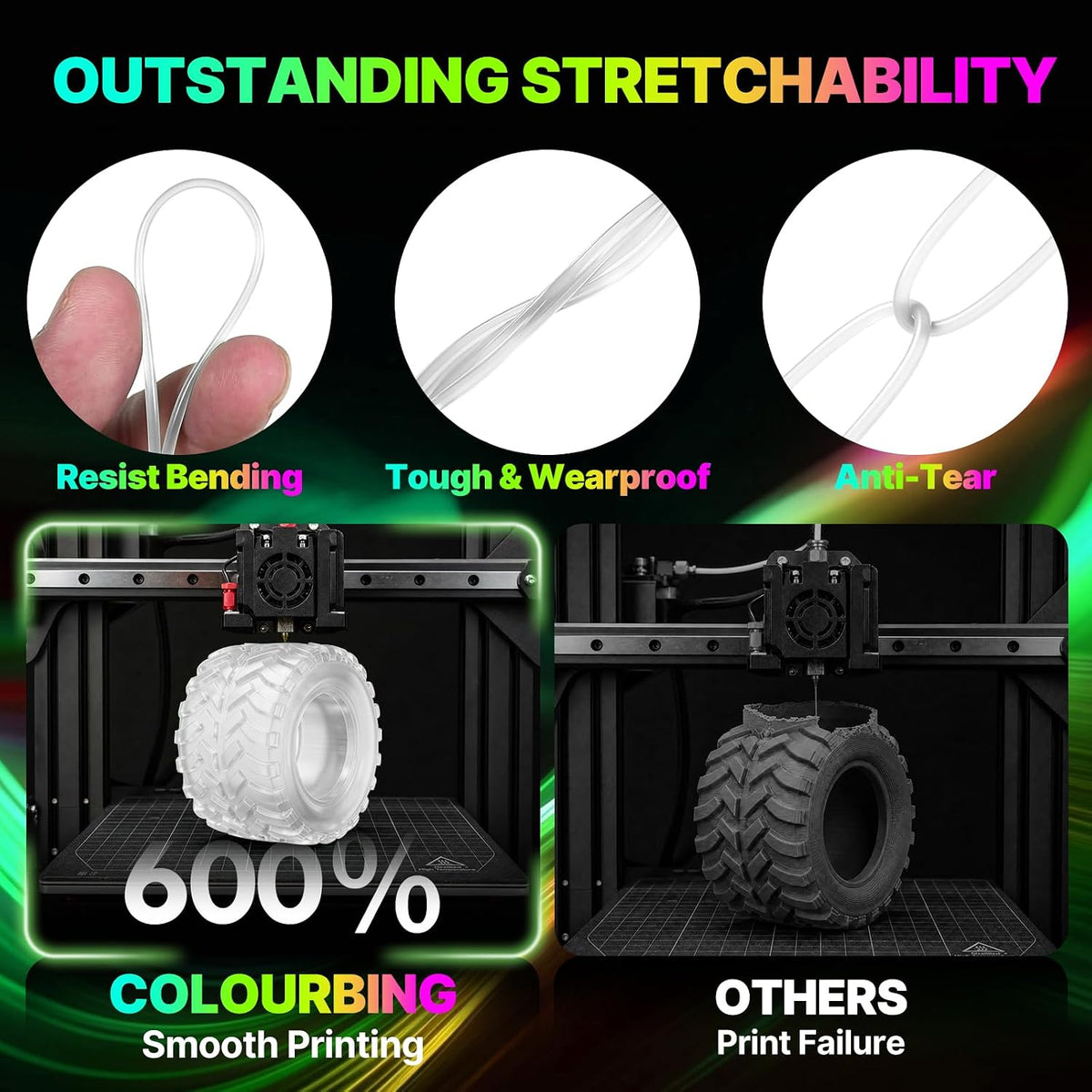 Colourbing Filamento de impresora 3D de TPU flexible 95A, suave y e...