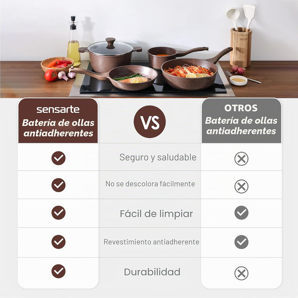 SENSARTE Juego de utensilios de cocina antiadherentes de 16 piezas,...