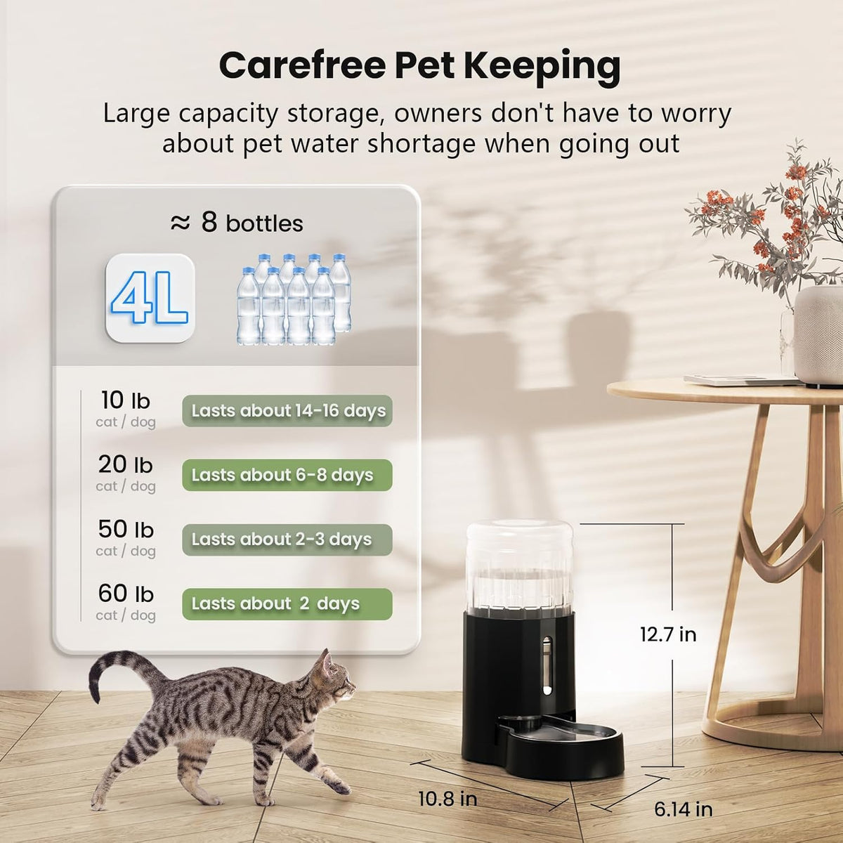 CZPET Dispensador automático de agua para perros y gatos con filtro...