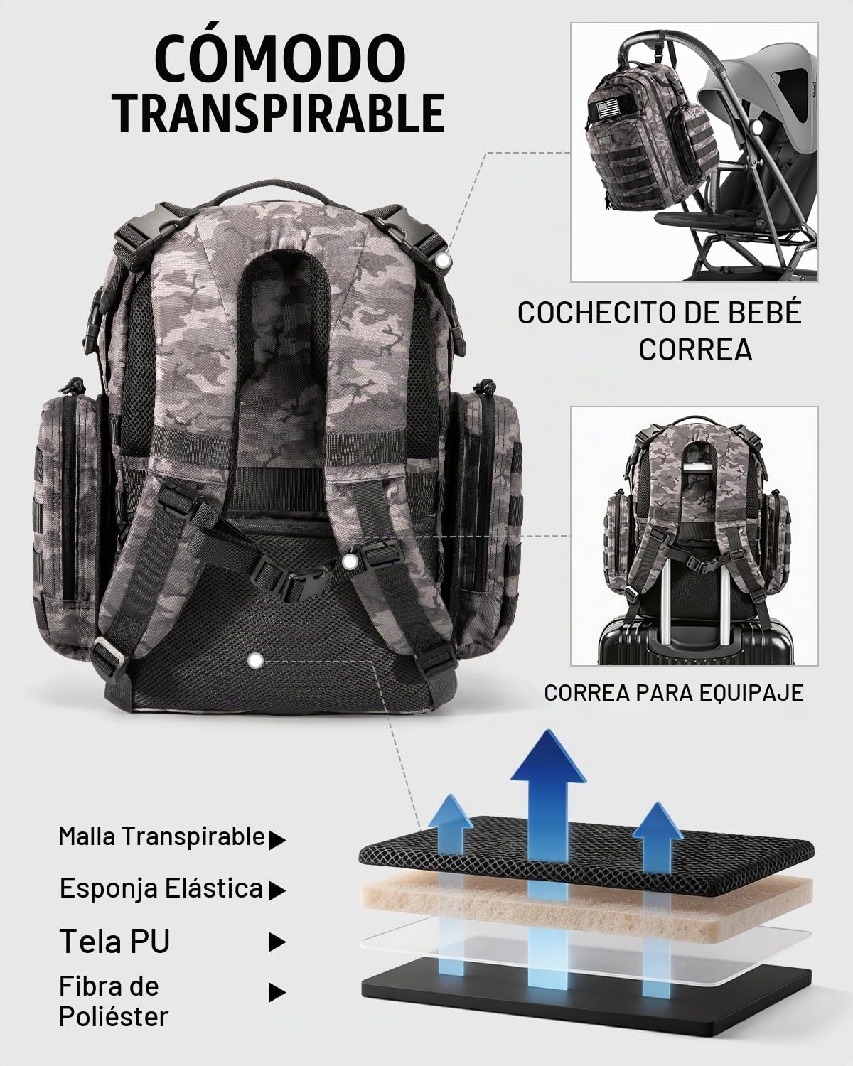 Bolsa de pañales para papá, mochila para pañales para hombres con c...