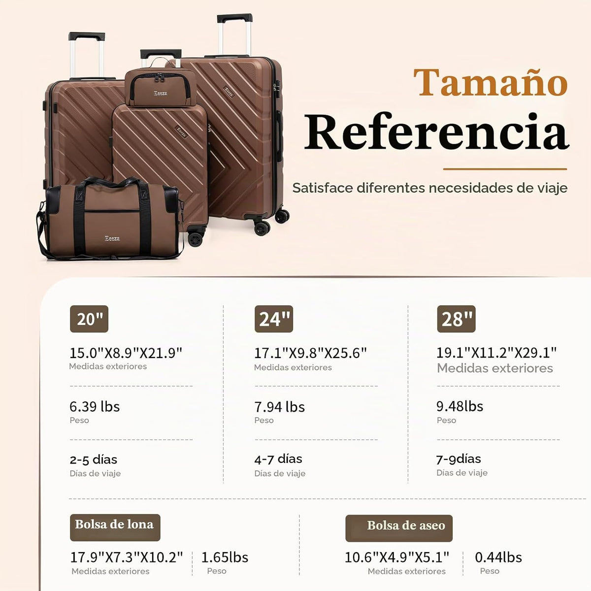 Eeeza Juego de equipaje de 5 piezas, maletas con ruedas, maleta ríg...