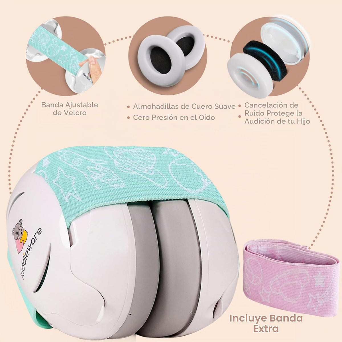 Kiddieware Auriculares con cancelación de ruido para bebés, orejera...