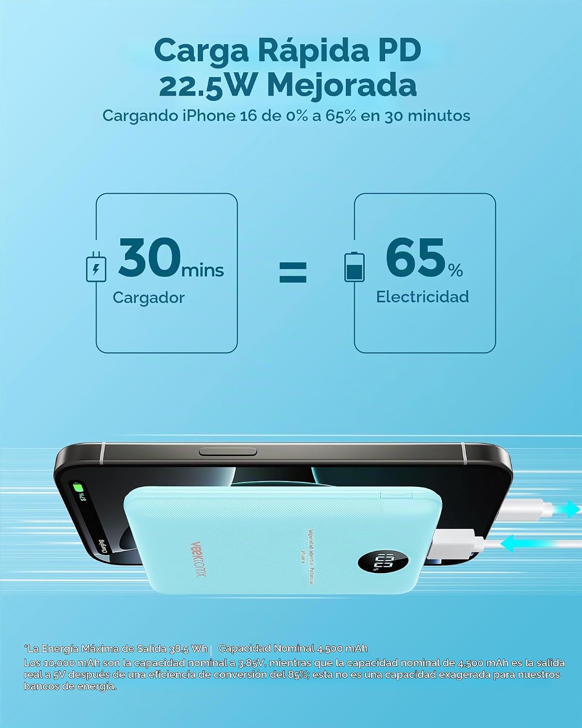 VEEKTOMX 10000mAh Mini Power Bank, cargador rápido de 22,5W para iP...
