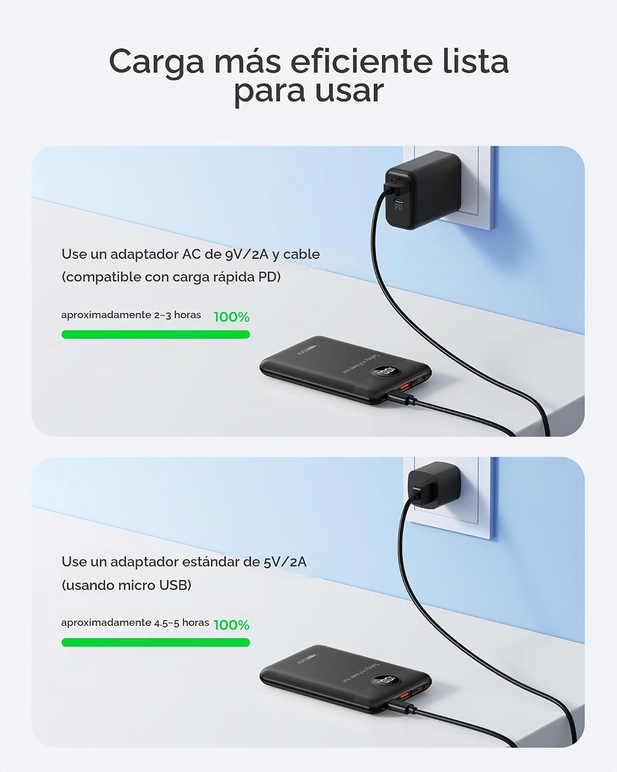 VEEKTOMX mini banco del poder 10000mAh, cargador rápido 22.5W para...