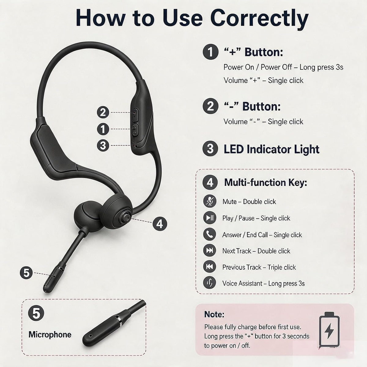 Auriculares abiertos del camionero de la conducción ósea del oído c...