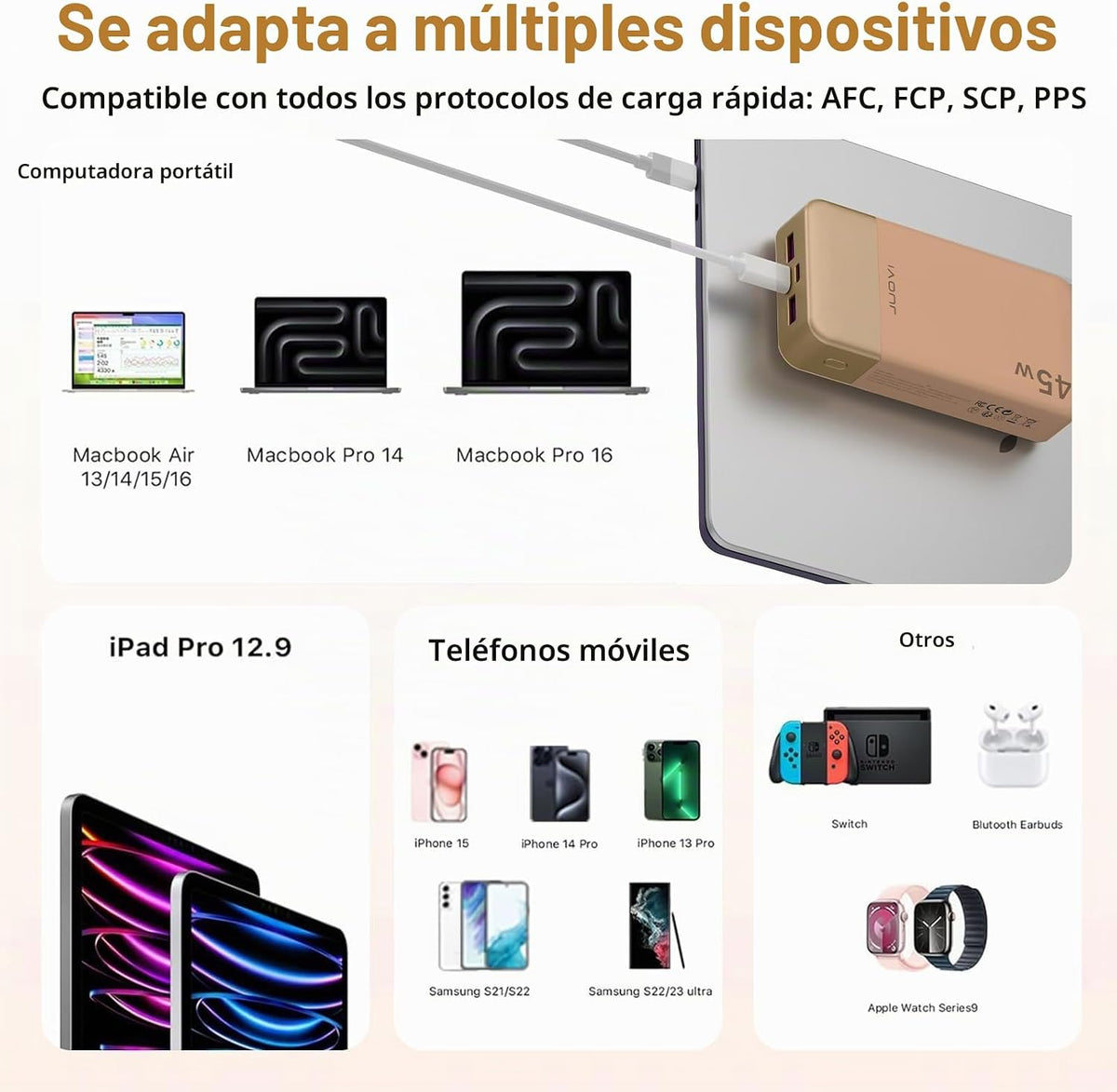 Cargador portátil JUOVI 45W 20000mAh banco de energía de carga en a...
