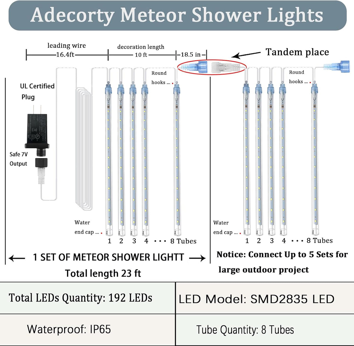 Adecorty Luces navideñas para exteriores, luz de lluvia de meteorit...