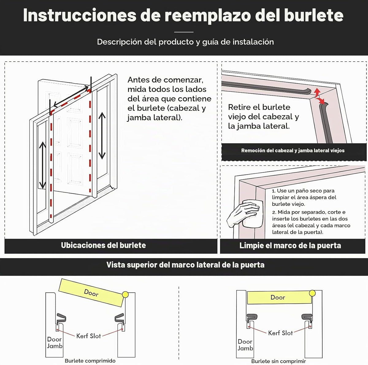 BBTO Burlete para puertas y ventanas de sellado exterior para venta...