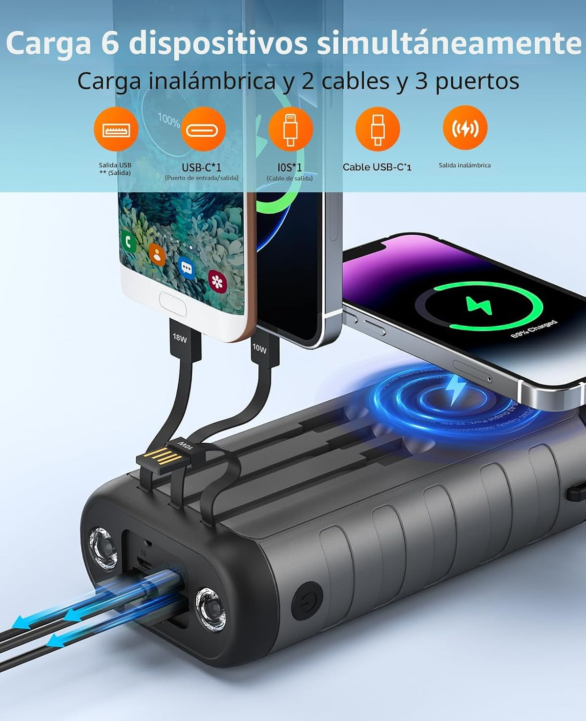 Cargador Solar Power Bank 59800mAh, 6 salidas y manivela, uso de em...