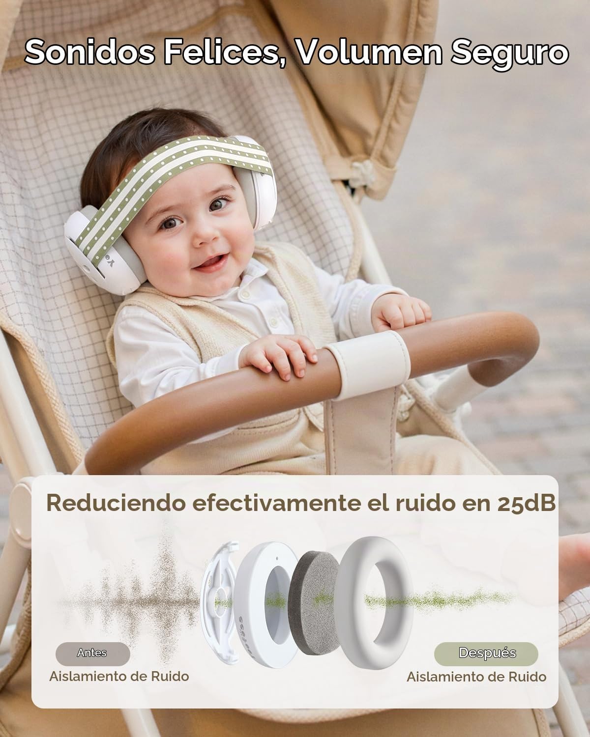 Yoofoss Orejeras para bebés Protección contra el ruido para bebés d...