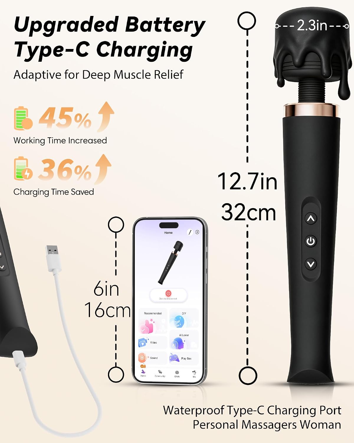 Toendi - Potente masajeador de 12 pulgadas XL con control de aplica...