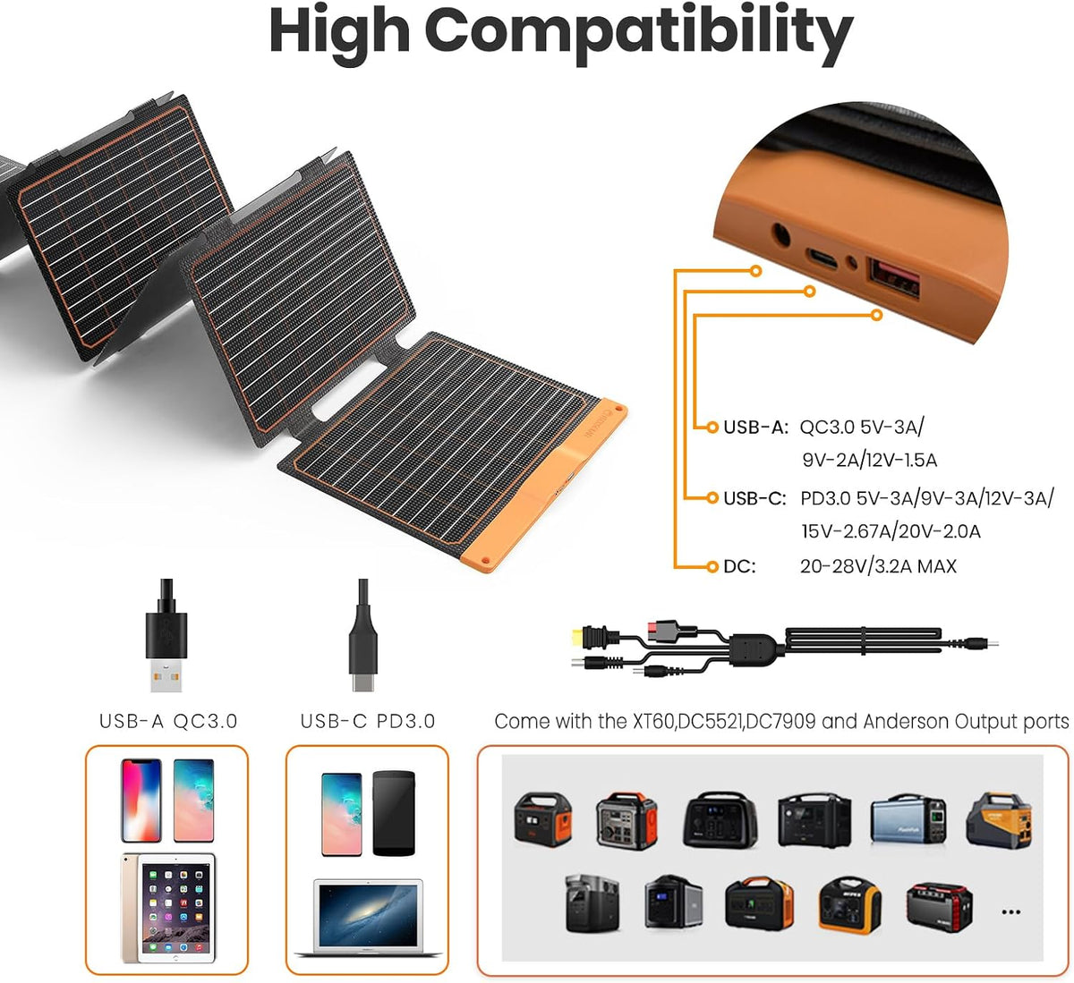 Prenda impermeable portátil plegable del cargador IP67 del panel so...