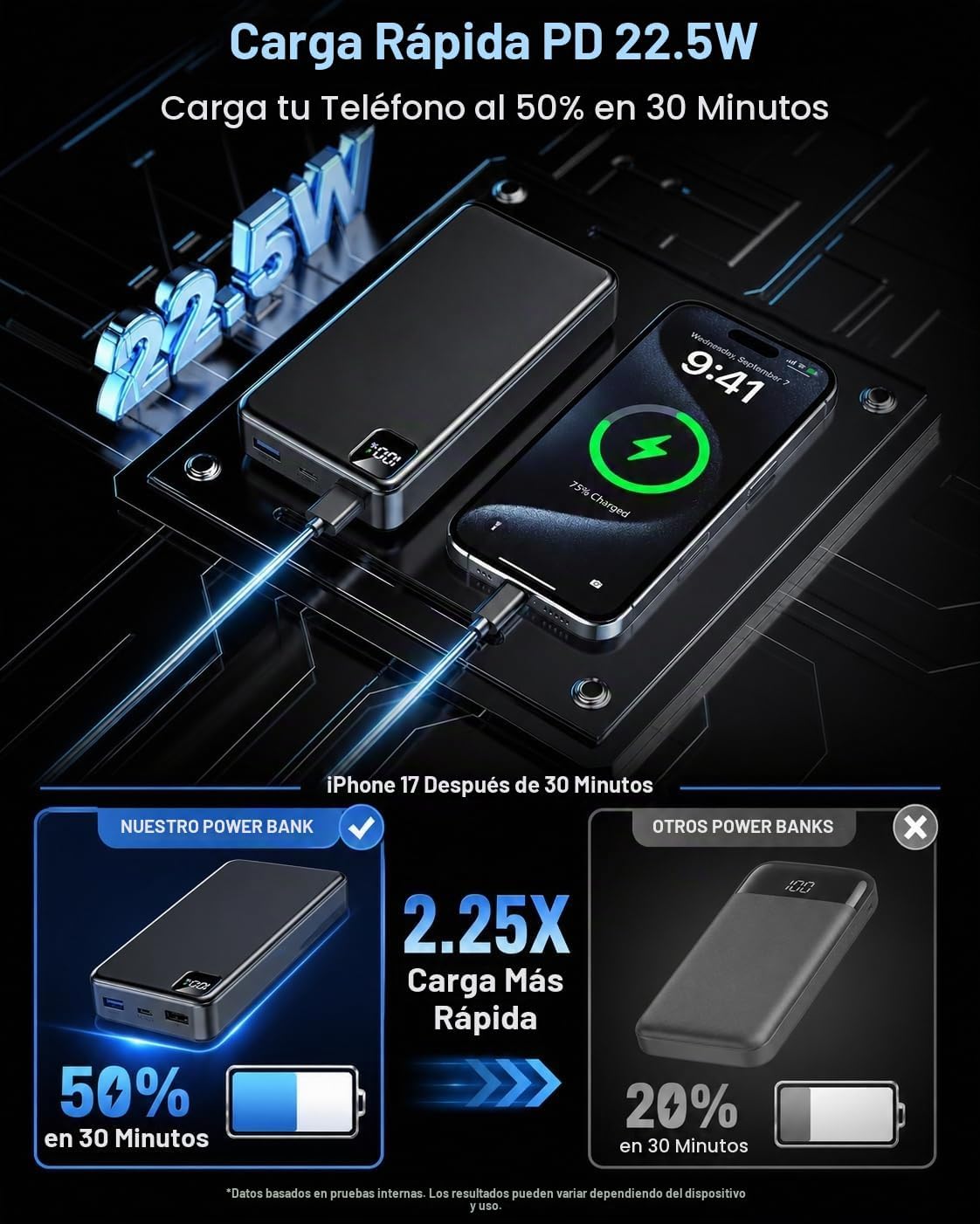 Cargador portátil 56800mAh, 22.5W Banco de carga rápida del poder c...