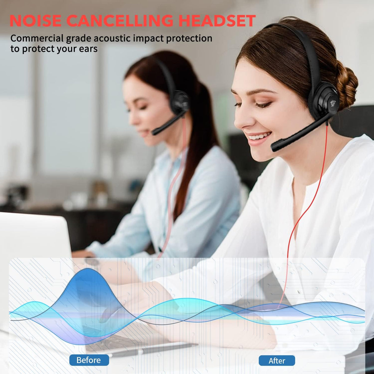 NUBWO HW02 USB C\/0.1 in Auriculares con micrófono para portátil, t...