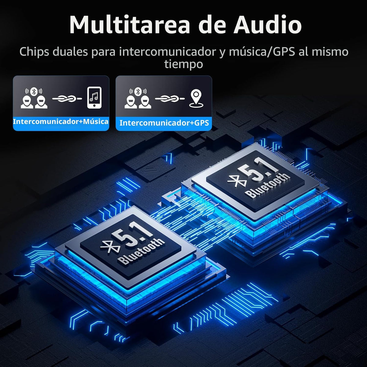 JESIMAIK Auriculares Bluetooth para Casco de Motocicleta, Sistema d...