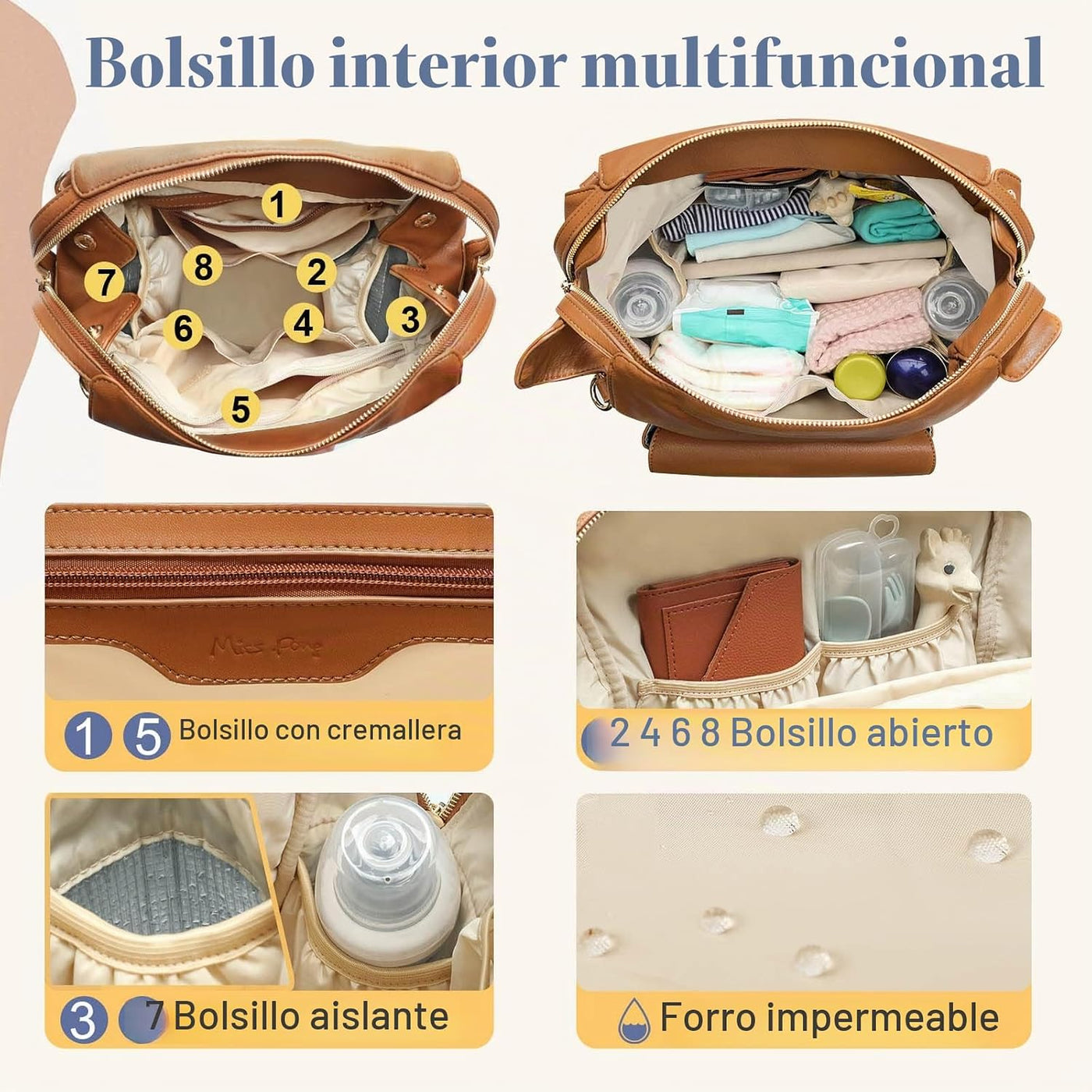 Miss fong - Mochila para pañales de bebé, bolsa de pañales de cuero...