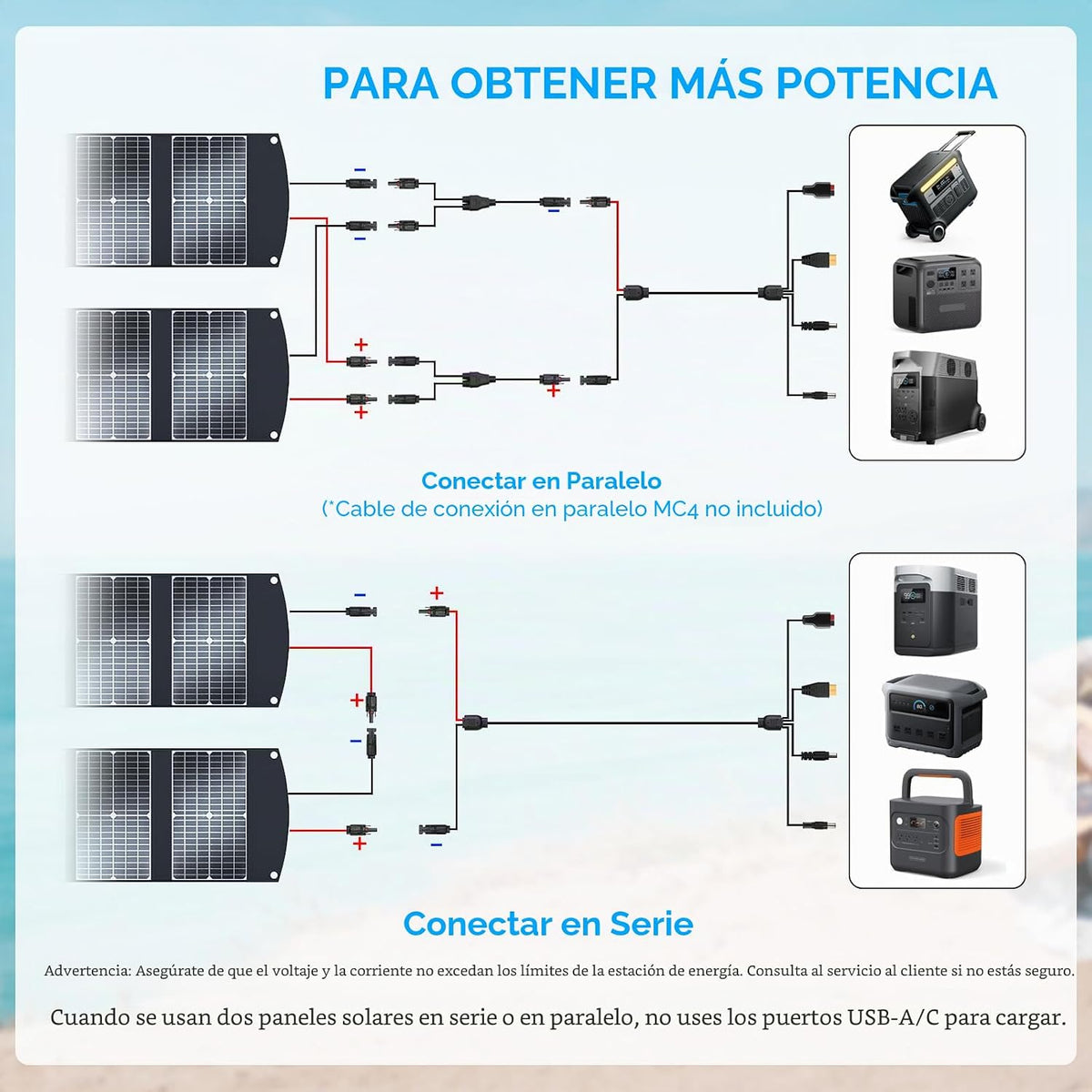 Ecosonique 200W Panel solar plegable portátil MC4 salida para centr...