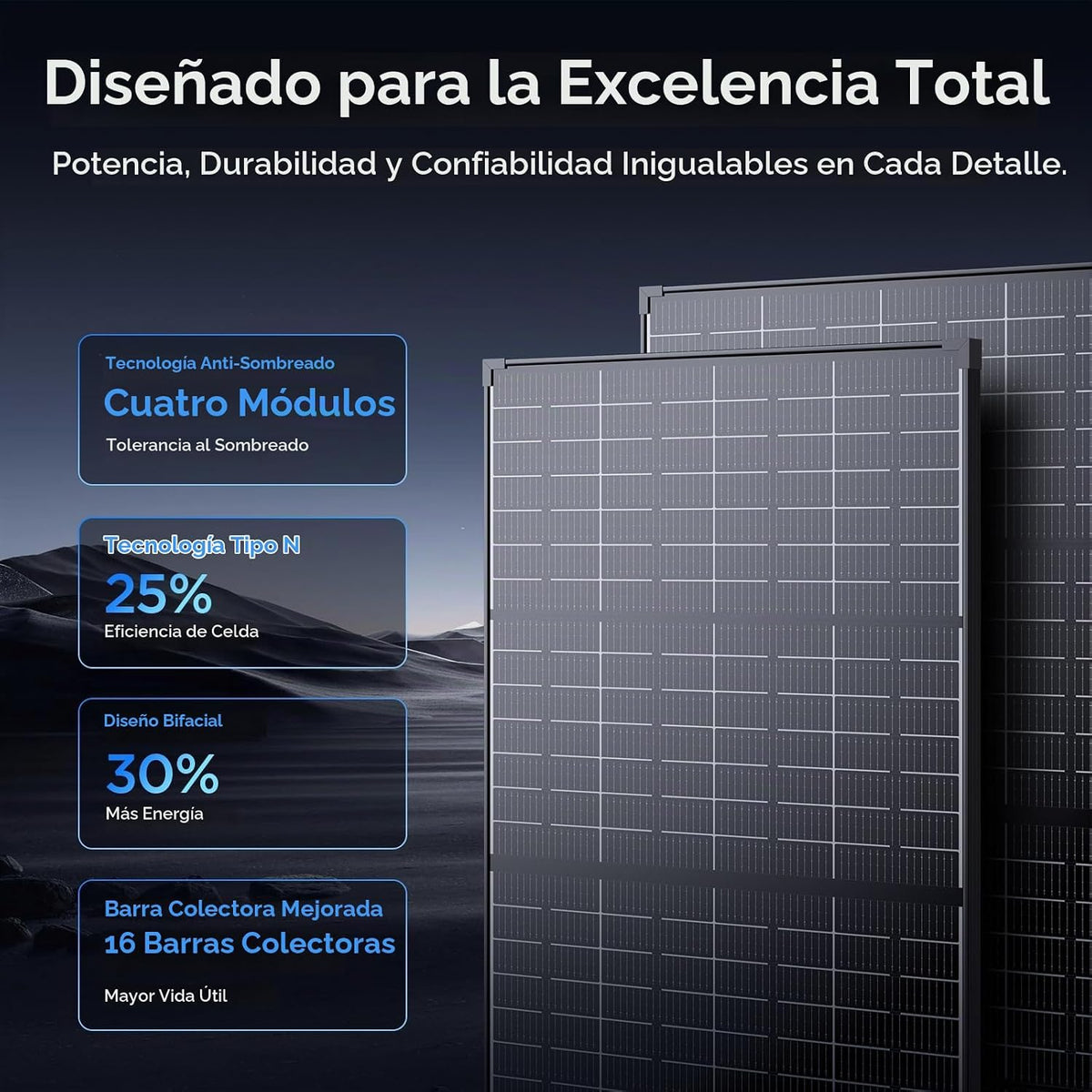 Callsun Panel Solar Bifacial Antisombreado 215W 4 Módulos | Diseñad...