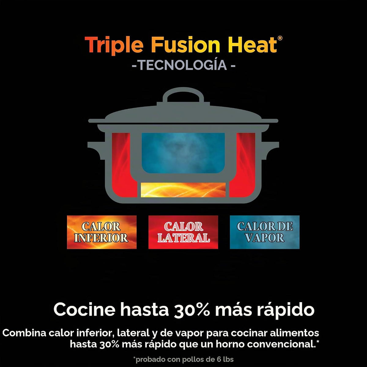 Ninja® Olla Multiusos 12-en-1 PossibleCooker™ PLUS | 8.5 cuartos -...