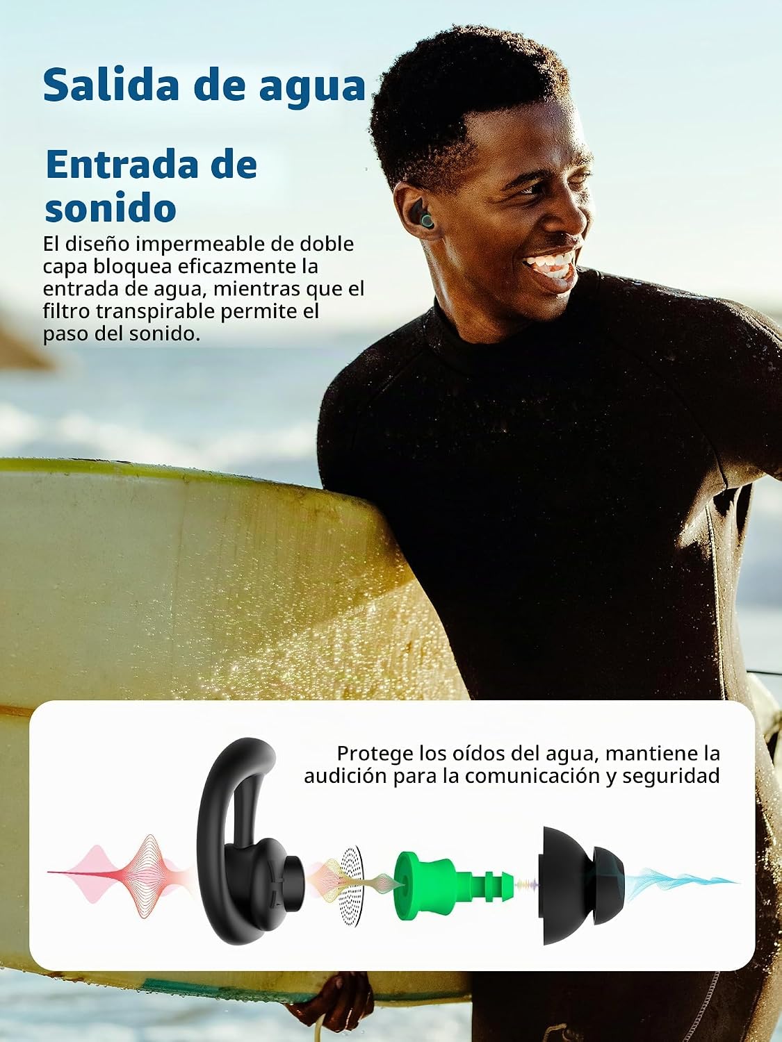Hearprotek Tapones para los oídos de nadador, 1 par de protección a...