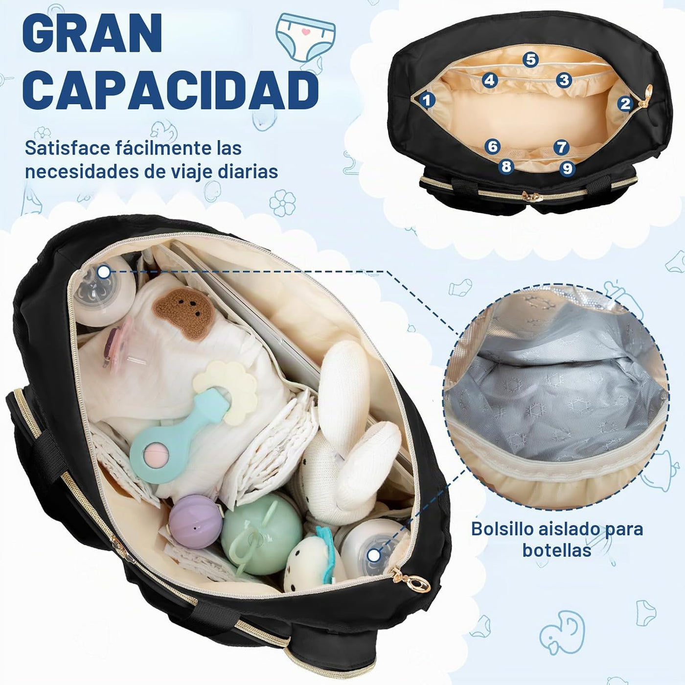 GDNasist Bolsa de pañales, bolsa de pañales de viaje de gran capaci...