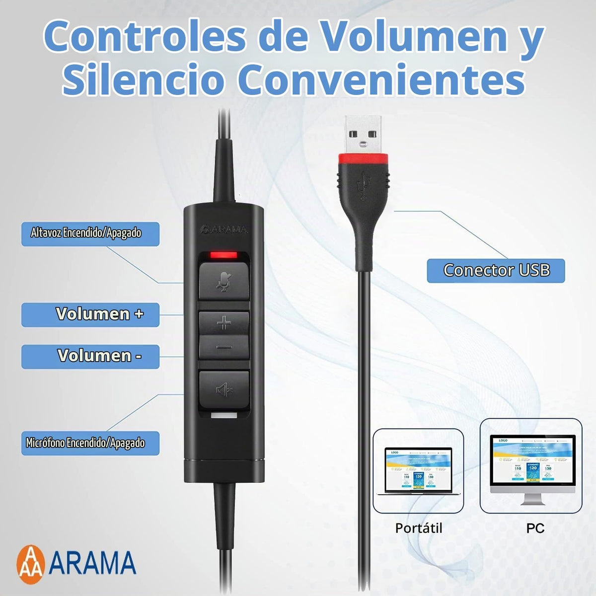 Arama Auriculares USB con micrófono para PC, computadora portátil c...