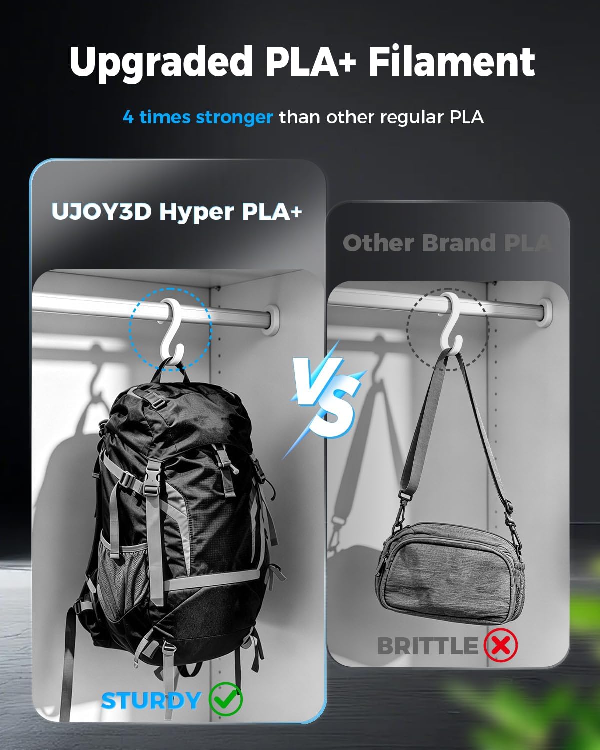 UJOY3D Paquete de filamento Hyper PLA+ de 8.8 lbs de 0.07 in, PLA+...