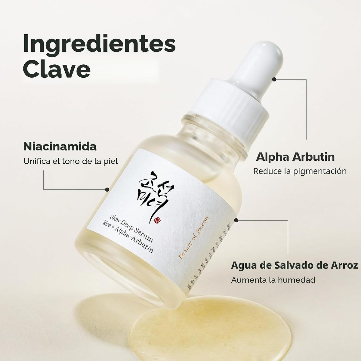 Beauty of Joseon Glow Deep Serum Arroz Alfa-Arbutina Niacinamida |...