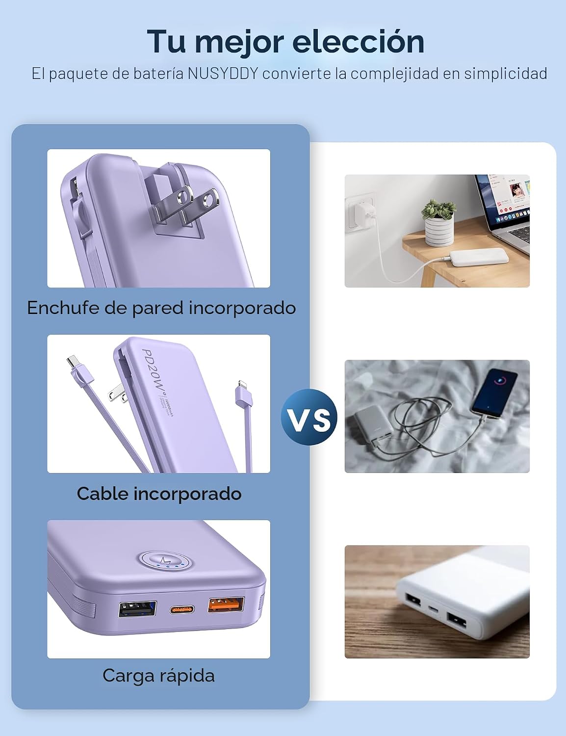 Cargador portátil Nusyddy de carga rápida de 10000 mAh con enchufe...