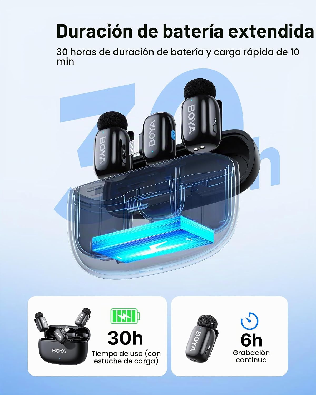 BOYA Micrófono mini 2 para iPhone 5-14 con conector Lightning certi...