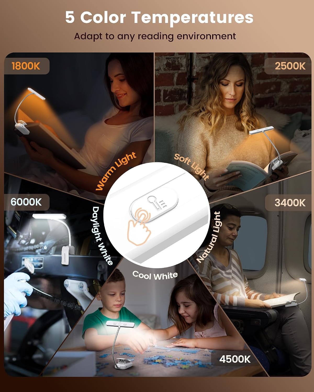 Glocusent Book Light Duo: 26 LED Wide Eye\u2011Lámpara de cuidado +...