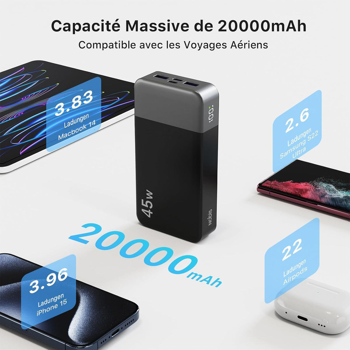 NOBIS Cargador portátil, banco de energía de 45 W 20000 mAh y banco...