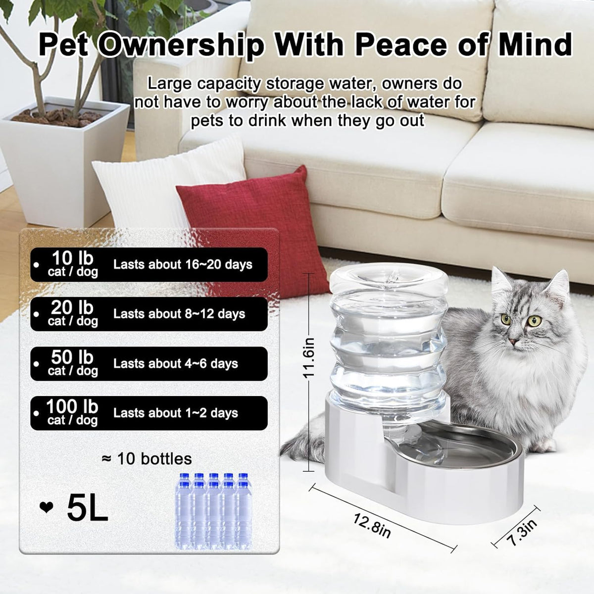 RIZZARI Dispensador de agua para gatos por gravedad de 5L: filtrado...