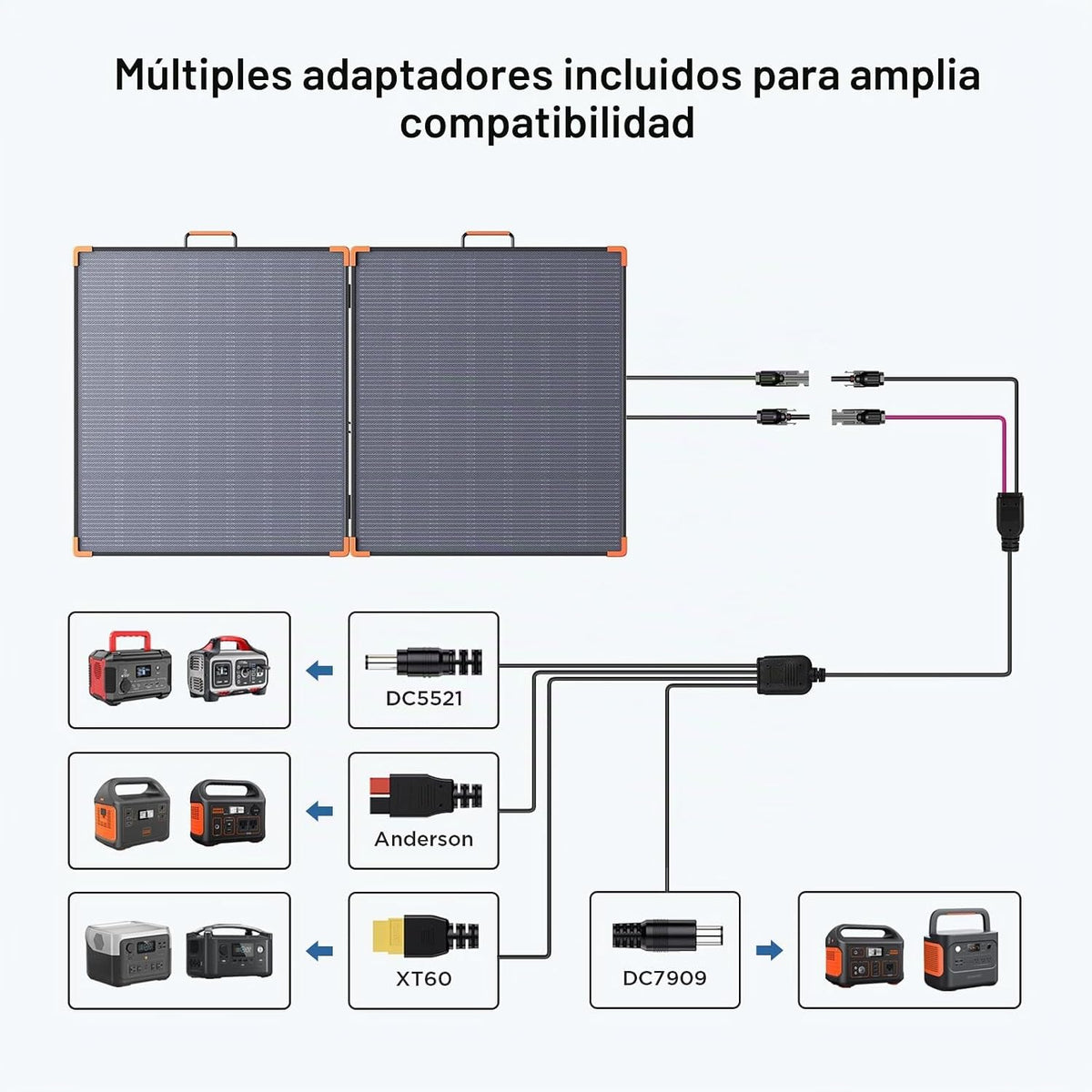 ZOUPW Panel solar portátil 180W tipo N 16BB para central eléctrica...