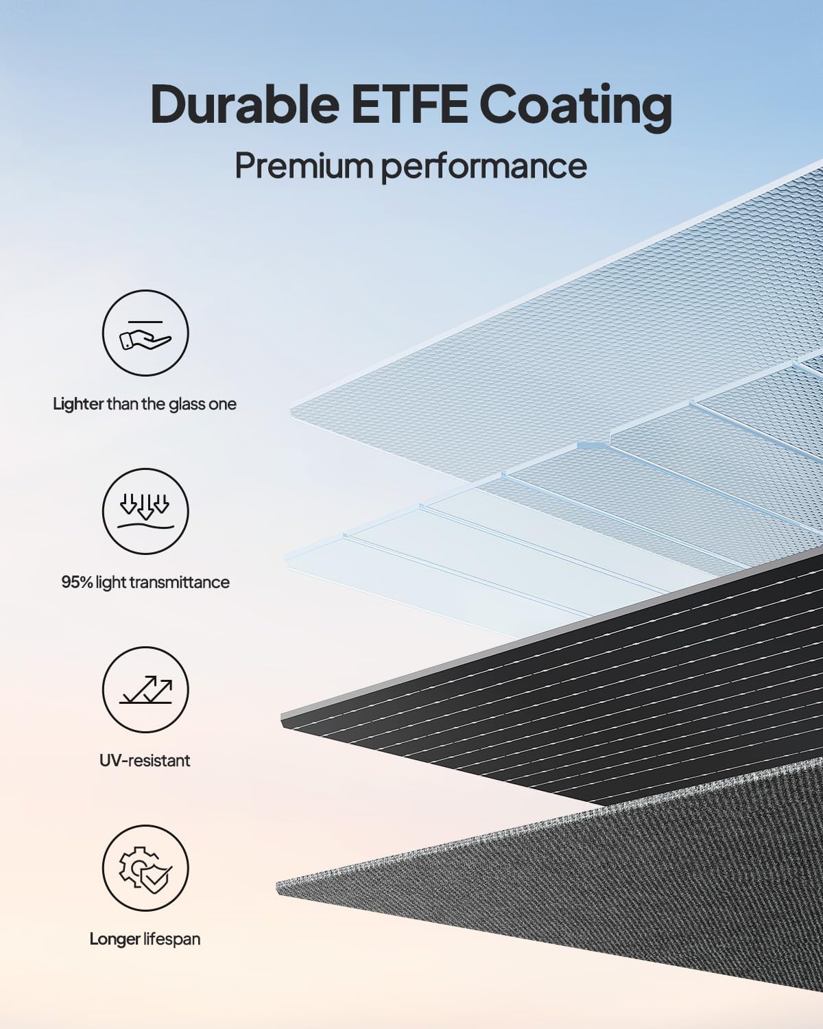BLUETTI prenda impermeable portátil de la eficacia alta IP67 del pa...