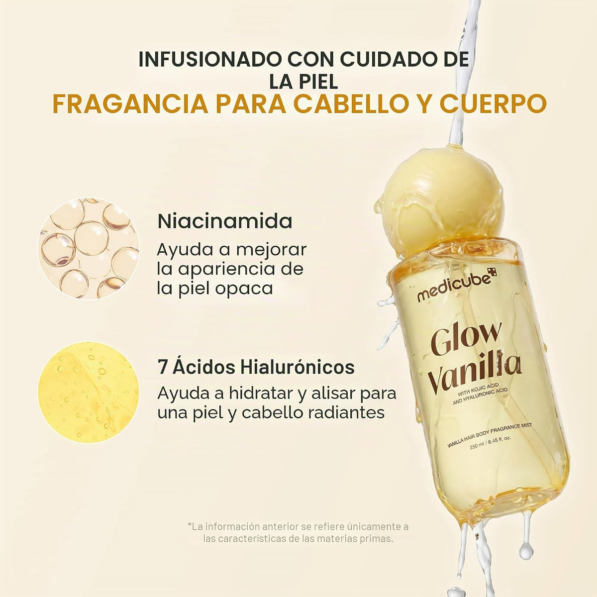 medicube Summer Scent &amp; Dew Duo: suero solar PDRN y fragancia d...