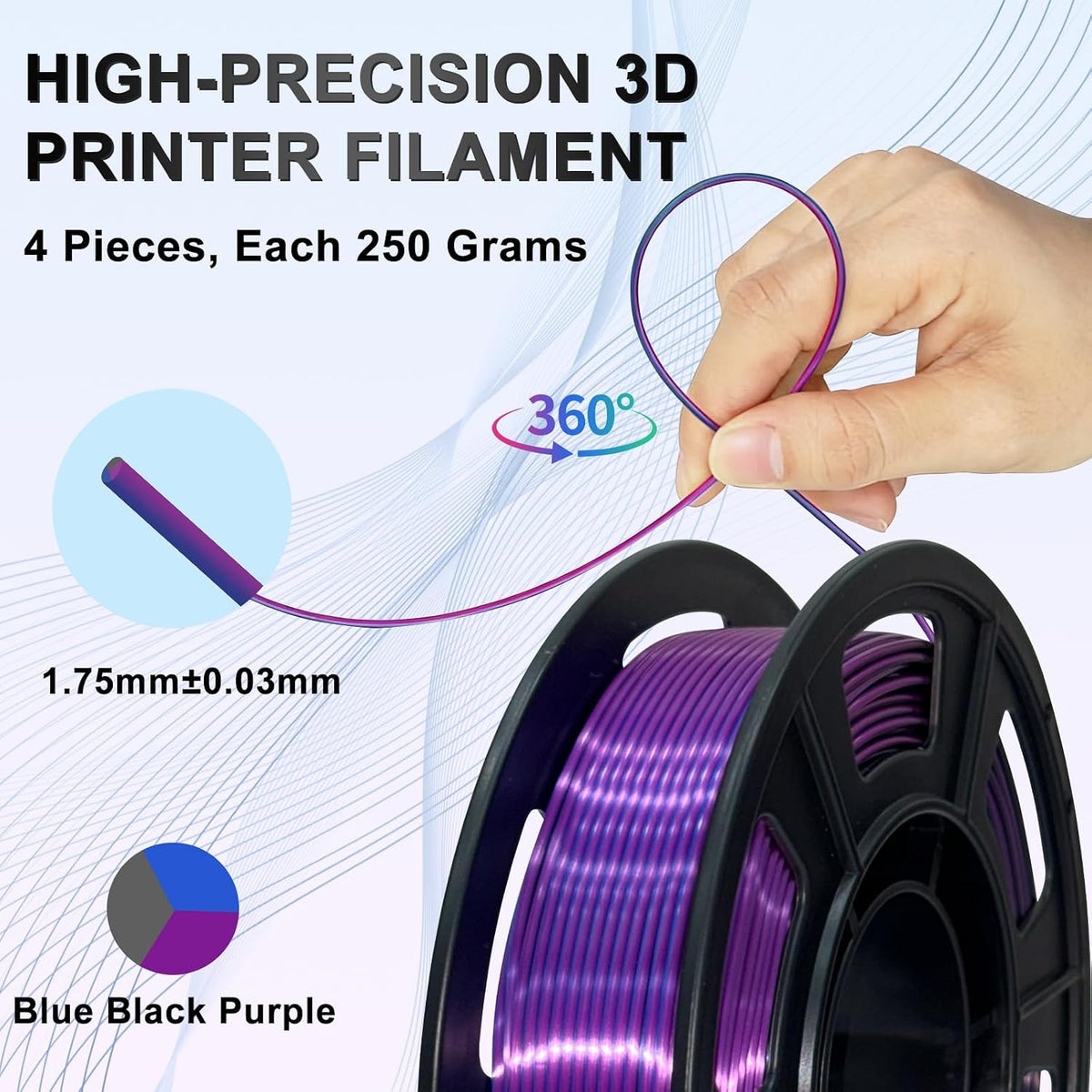 Frucindra Paquete de filamentos para impresora 3D de seda PLA+, tri...