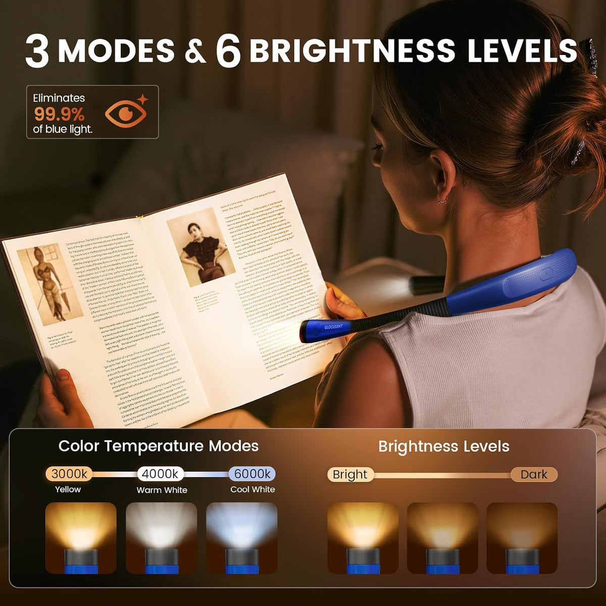 Glocusent Linterna LED ultra brillante para acampar, luz de lectura...