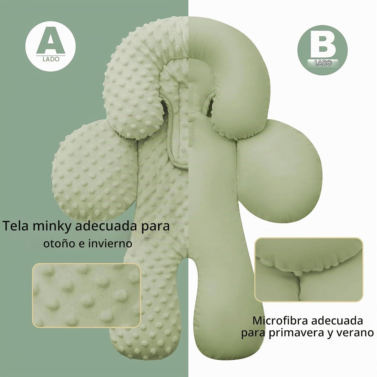 Pro Goleem Inserto de asiento de automóvil infantil, soporte para e...