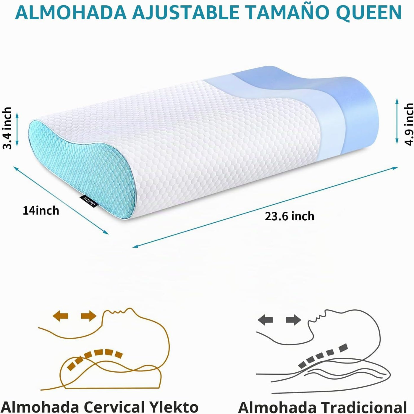 Almohadas de espuma viscoelástica Ylekto para el cuello, almohada p...