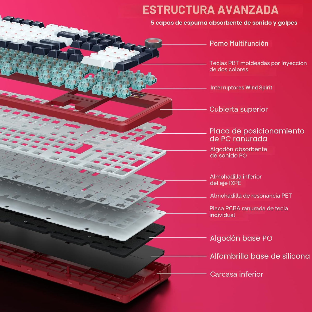 AULA F108 PRO - Teclado mecánico inalámbrico con pantalla y perilla...