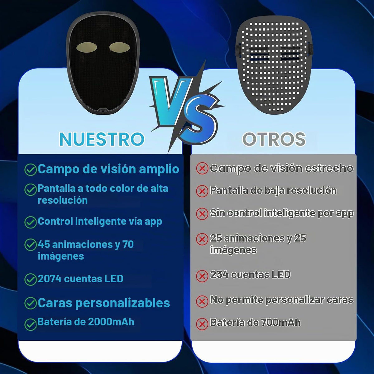 Depointer Life Máscara LED con aplicación Bluetooth controlada y |...