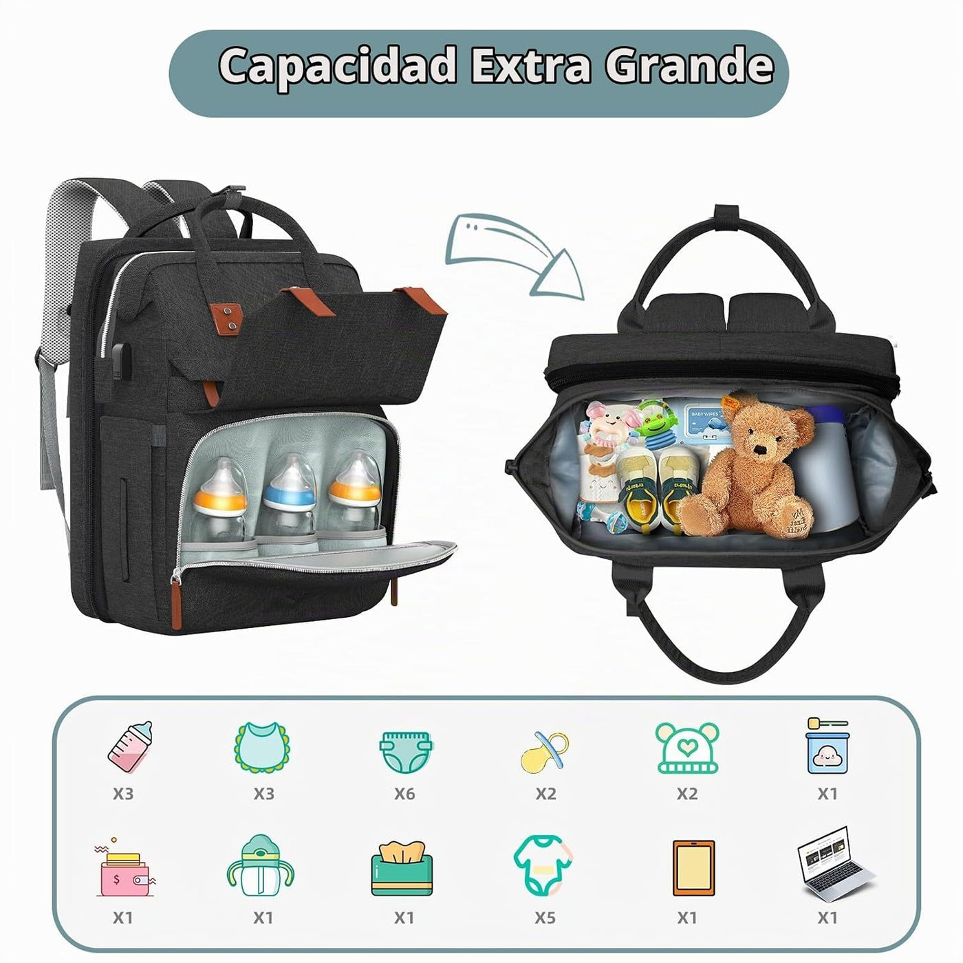 ISMGN Mochila para pañales con cambiador, bolsas de bebé para niños...